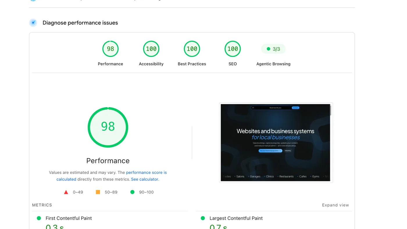A screenshot of a website performance analysis tool showing scores for sitematestudio.com on desktop. It highlights a Performance score of 98, and perfect 100 scores for Accessibility, Best Practices, and SEO.